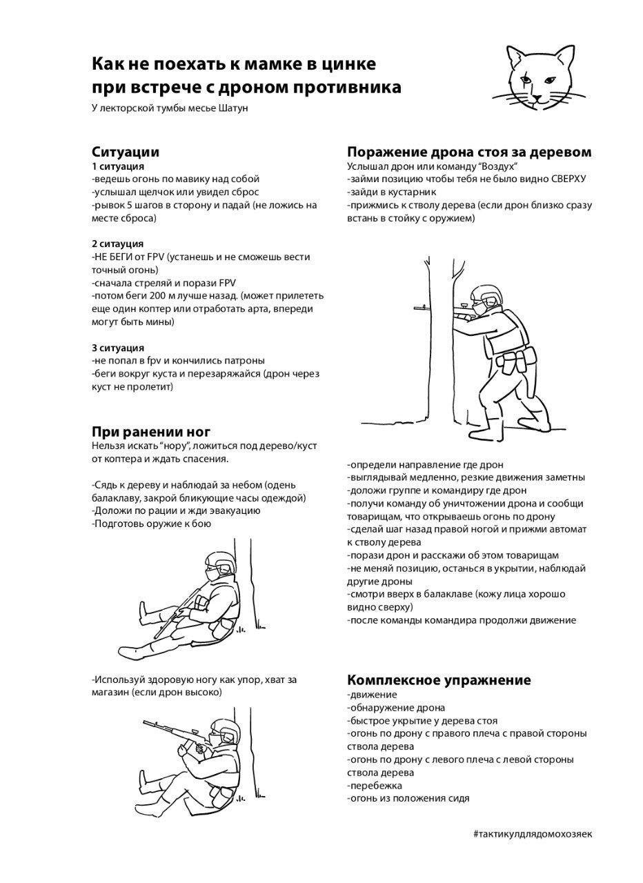 A Russian tactical guide (Russian) outlining situational responses to FPV drone encounters